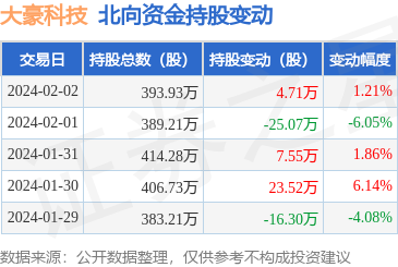 計(jì)算機(jī)系統(tǒng)集成 構(gòu)建高效、協(xié)同的數(shù)字生態(tài)核心
