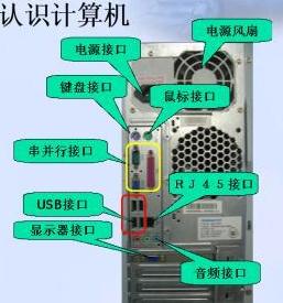 計(jì)算機(jī)系統(tǒng)集成 構(gòu)建高效數(shù)字生態(tài)的核心工程